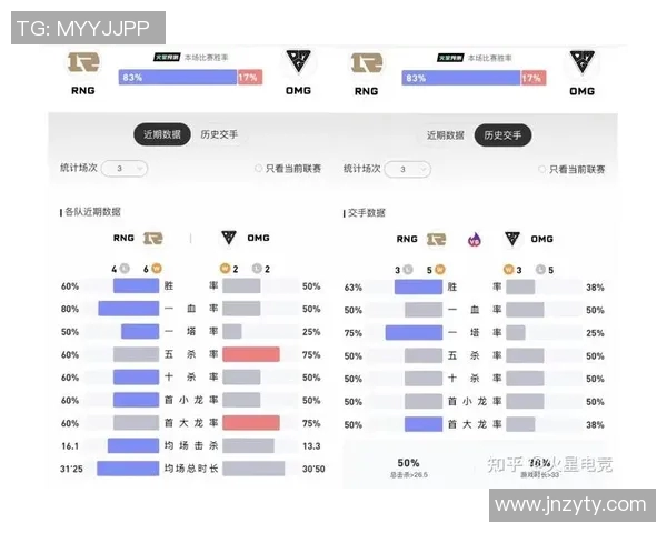CSGO评论RNG在阵地战中的表现分析与得失总结