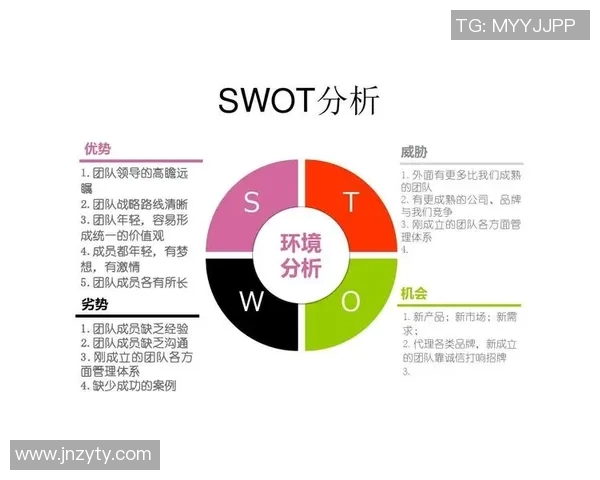探讨FPX在S15英雄联盟赛季中的心理素质与团队表现分析 探讨FPX在S15英雄联盟赛季中的心理素质与团队表现分析