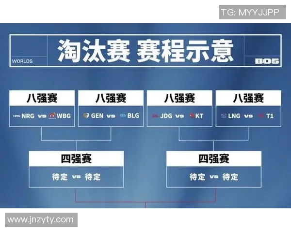 S15电竞总决赛CSGO引发对LNG个人能力的热烈讨论与争议