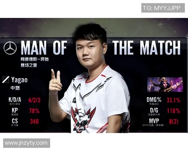 深入分析CSGO焦点JDG战队当前状态与未来发展潜力 深入分析CSGO焦点JDG战队当前状态与未来发展潜力