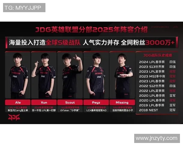 S15LOL赛事中JDG战队创造新高比分引发CSGO耐力排名热议 S15LOL赛事中JDG战队创造新高比分引发CSGO耐力排名热议
