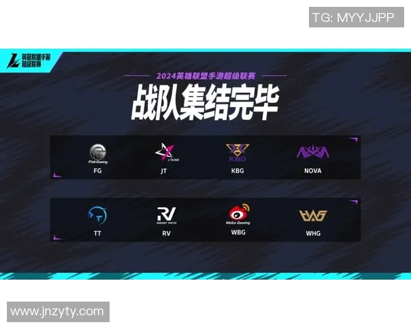 电竞实时数据大师赛积分榜更新BLG战队以54分稳居第一名 电竞实时数据大师赛积分榜更新BLG战队以54分稳居第一名