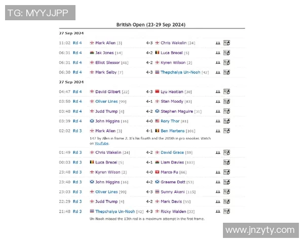 电竞比分聚焦CSGOJDG心理素质的关键因素与比赛表现分析实时数据