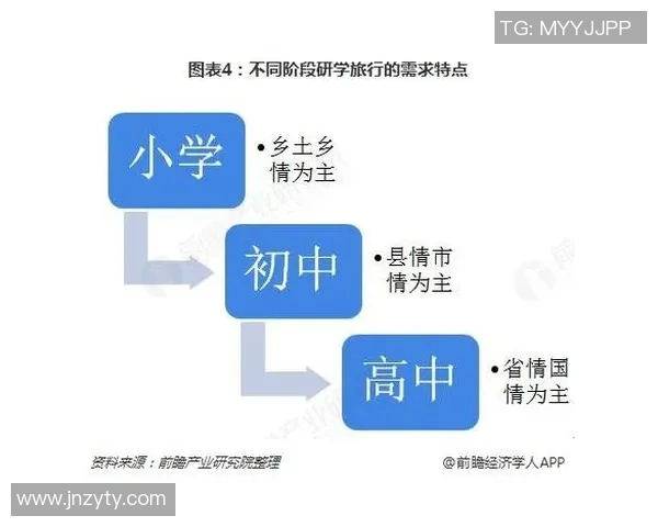 世界大师赛中BLG的比赛经验分析与表现评估实时新闻 世界大师赛中BLG的比赛经验分析与表现评估实时新闻